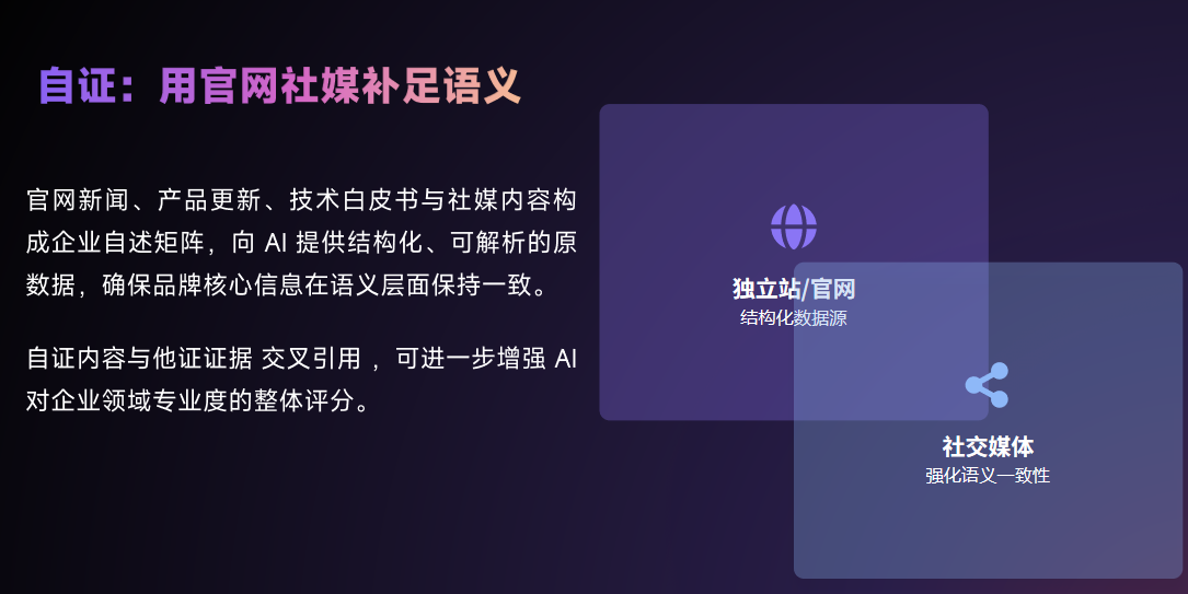 目前正规的外贸网站建设公司哪家专业